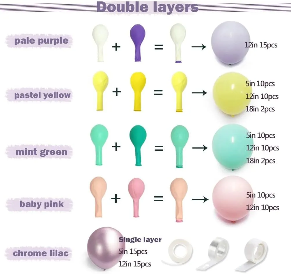 Pastel Balloon Garland Kit - Double Stuffed Pink Purple Yellow Green Metallic Lilac Balloon Arch for Baby Shower Birthday Spring Party Decoration