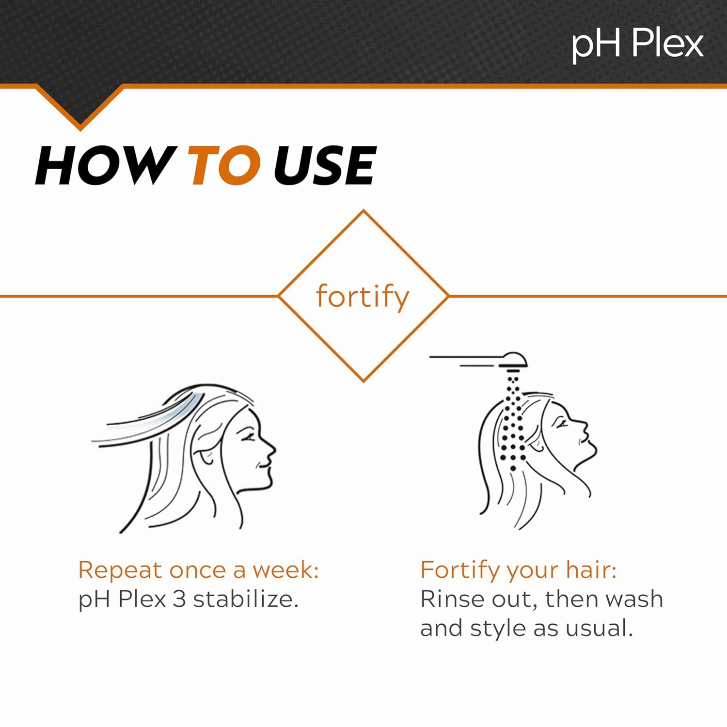 pH Plex Nourishing Hair Mask Treatment - Fortifies Hair Between Coloring & Bleaching - Salon Quality Results at Home - 150ml Tube