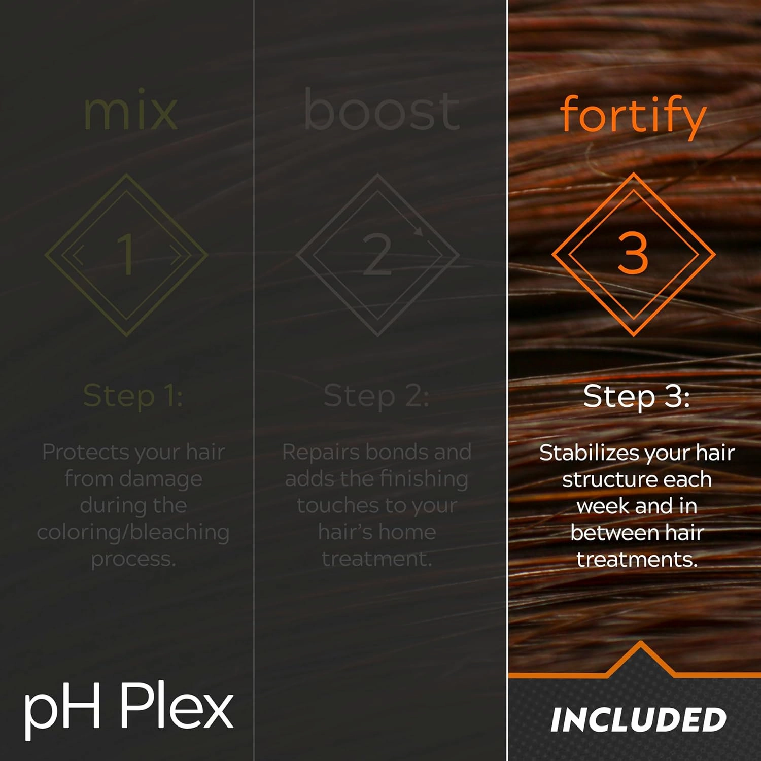 pH Plex Nourishing Hair Mask Treatment - Fortifies Hair Between Coloring & Bleaching - Salon Quality Results at Home - 150ml Tube