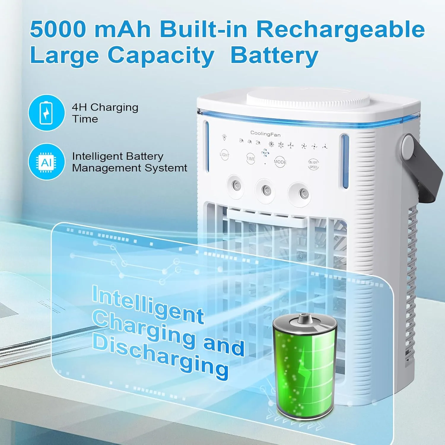 Portable Air Conditioners Rechargeable,5000mAh 3-Speed Small AC Fan,Portable Air Cooler with Remote,Timer function,7-Color Night light,3-Level Mist modes,Personal AC for Office,Camping.