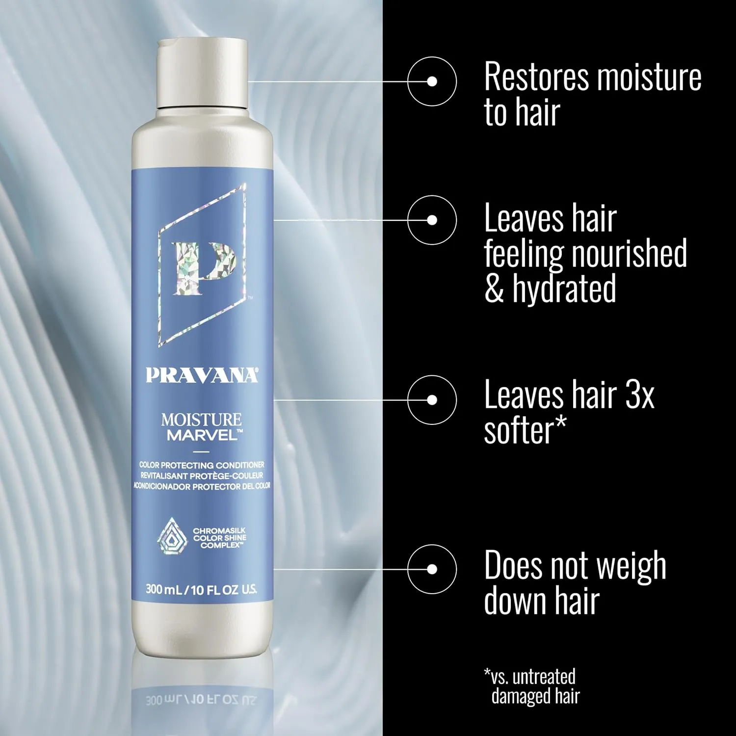PRAVANA Moisture Marvel Conditioner | Nourishes, Hydrates, Moisturizes | For Dry, Color Treated Hair | Hyaluronic Acid Formula | Chromasilk Enhances Shine & Protection | Vegan | Paraben & Sulfate Free