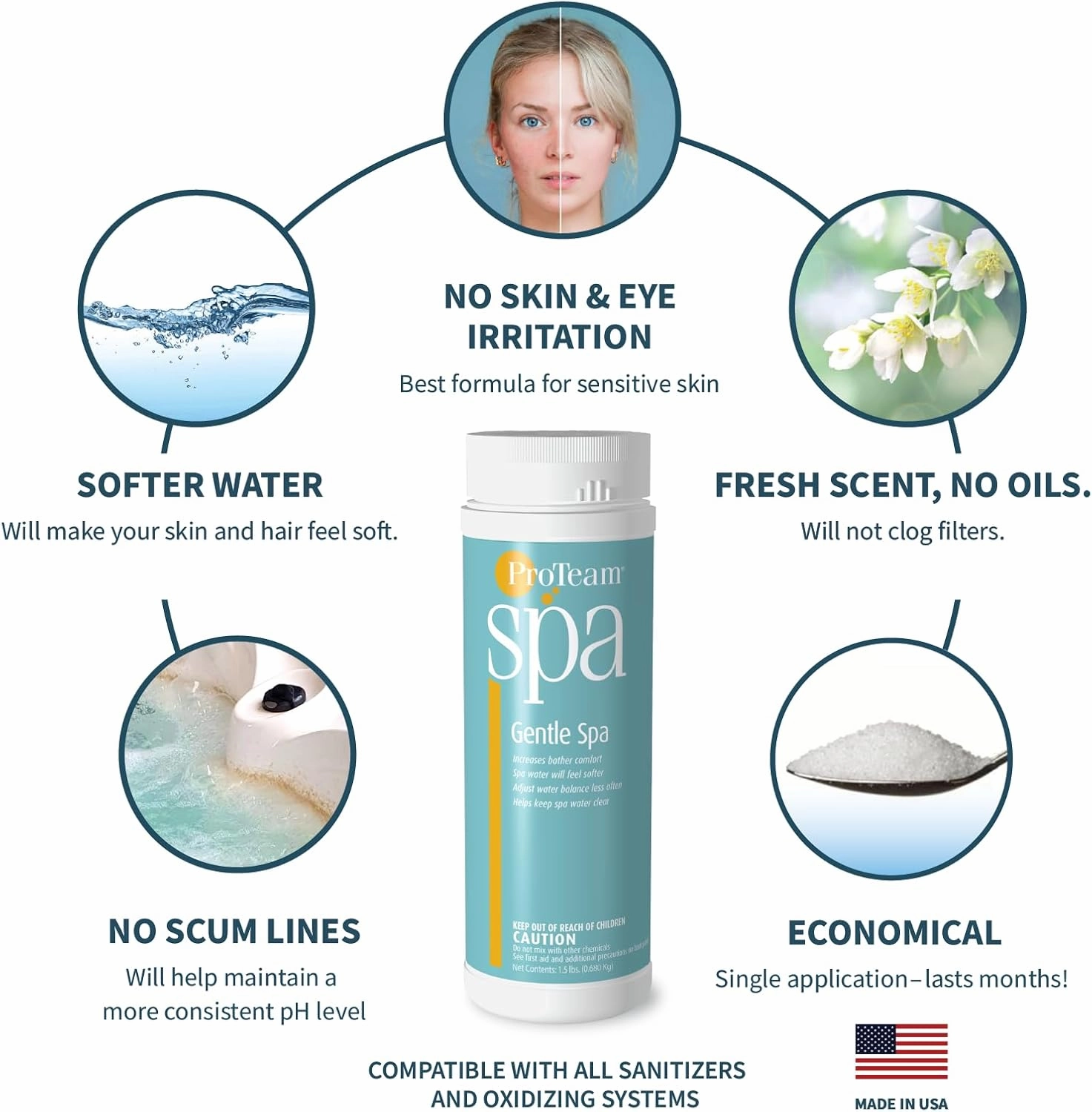 Proteam Spa Gentle Spa Hot Tub Water Softener with SplashWiz Hot Tub Chemicals Care Guide e-Book Made in USA (1.5 lb)
