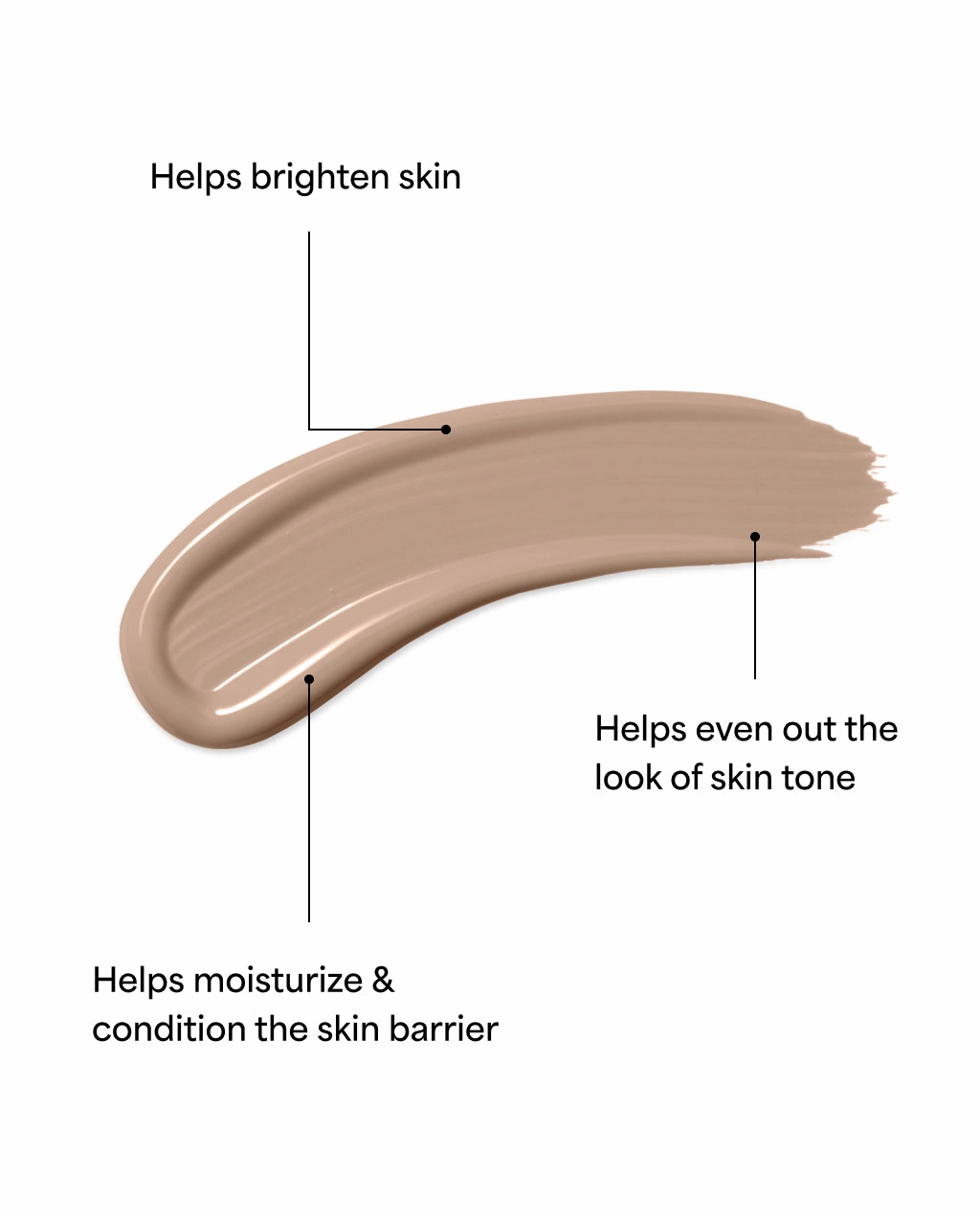 Radiant Skin