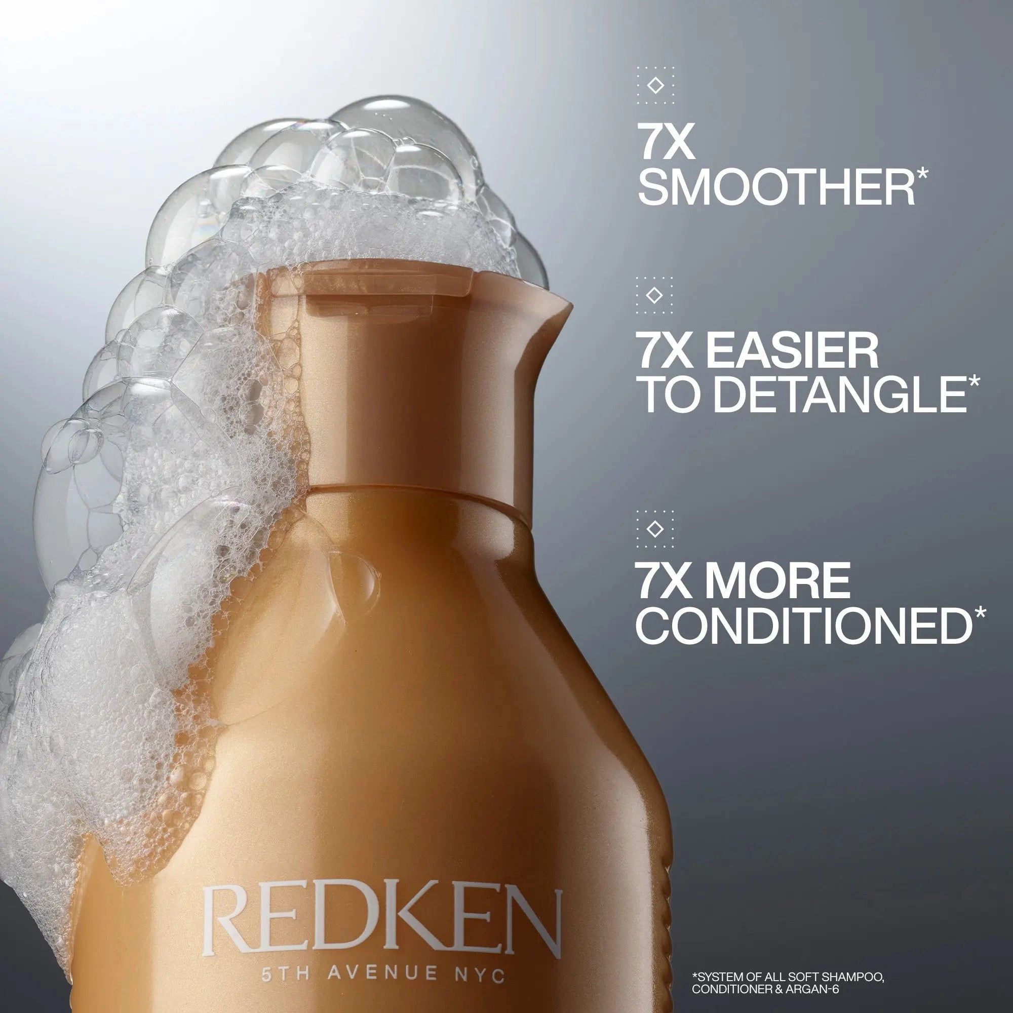 Redken All Soft Shampoo 300ml and Conditioner 300ml Duo Pack