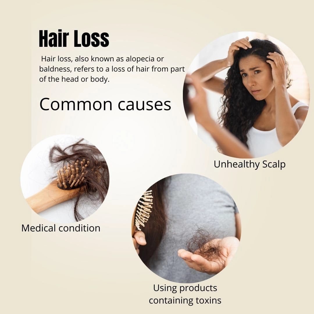 Rice Water for Hair Growth Shampoo and Conditioner set. Shampoo for Hair Loss. Shampoo for Men and Women. (Shampoo   Conditioner Bundle)