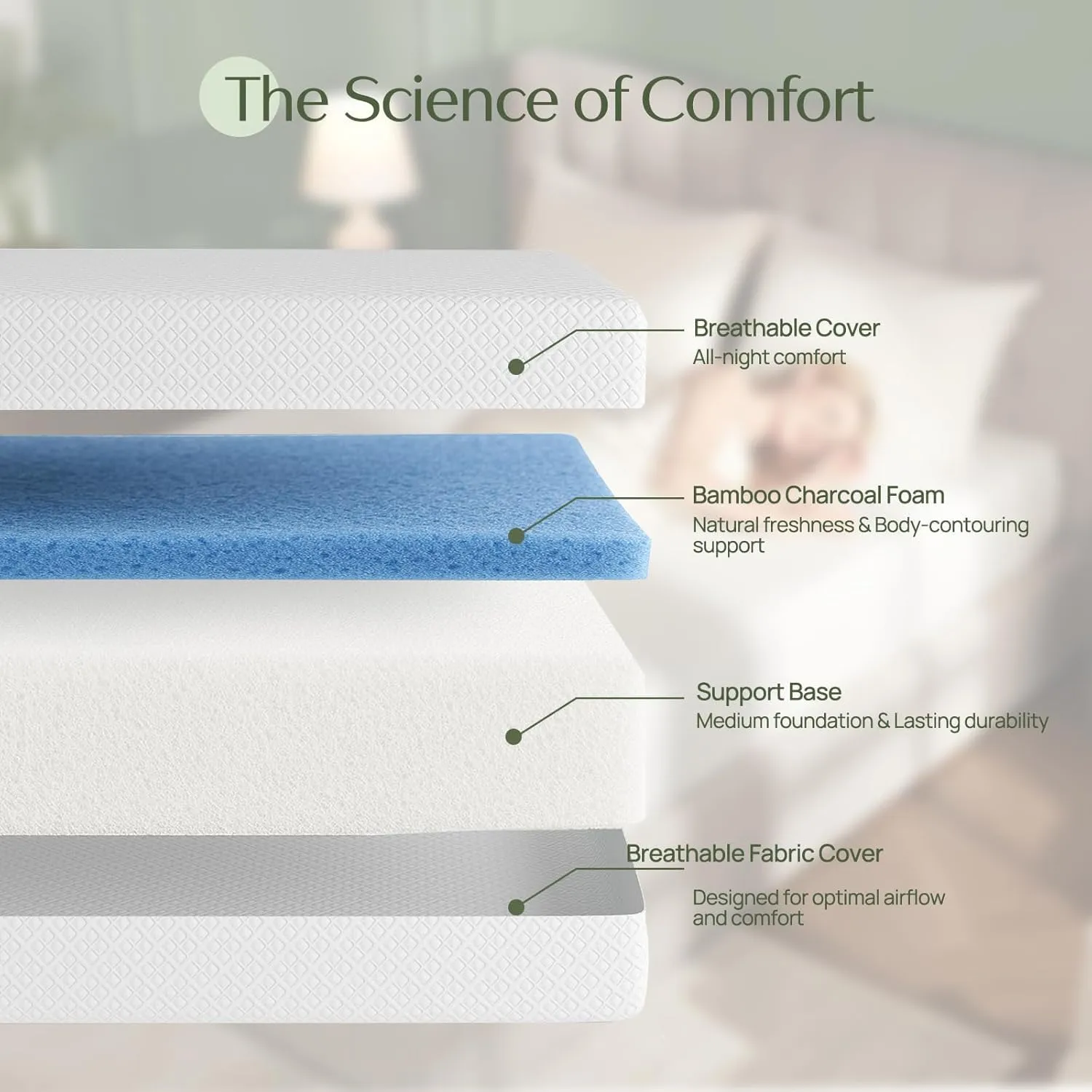 Rolanstar Twin Size Mattress, 8 Inch Gel Memory Foam Mattress in a Box, Fiberglass Free, Breathable for Cooler Sleep Supportive & Pressure Relief, CertiPUR-US Certified, White