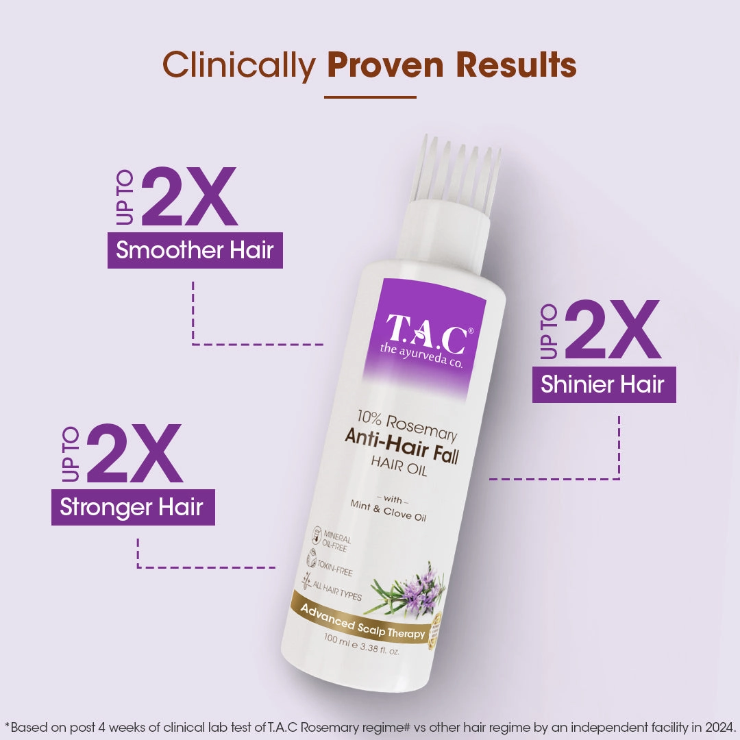 Rosemary Anti-Hair Fall Hair Oil