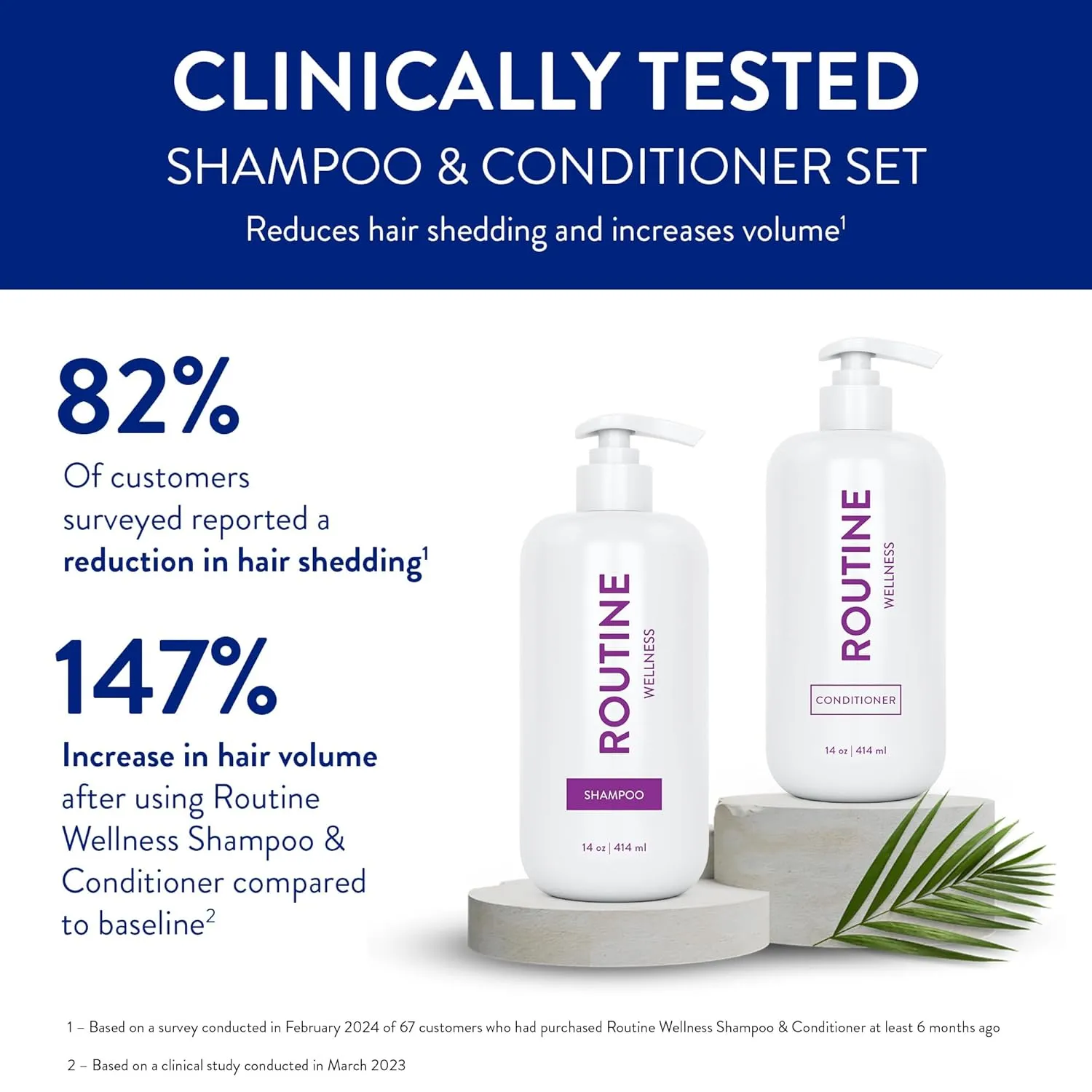 Routine Wellness Anti-Thinning Shampoo and Conditioner Set for Thinning Hair - Biotin DHT Blocker Women & Men - Color Safe Shampoo for Hair Loss & Healthier Hair - Basil & Avocado (Pack of 2)