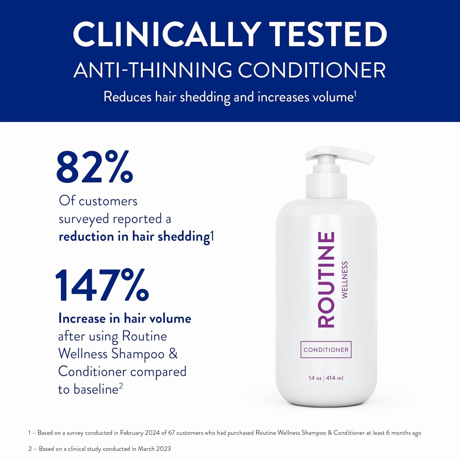 Routine Wellness Anti-Thinning Deep Conditioner for Thinning Hair - DHT Blocker for Hair Loss in Men & Women - Promotes Healthy Hair -Lavender & Lily 14oz