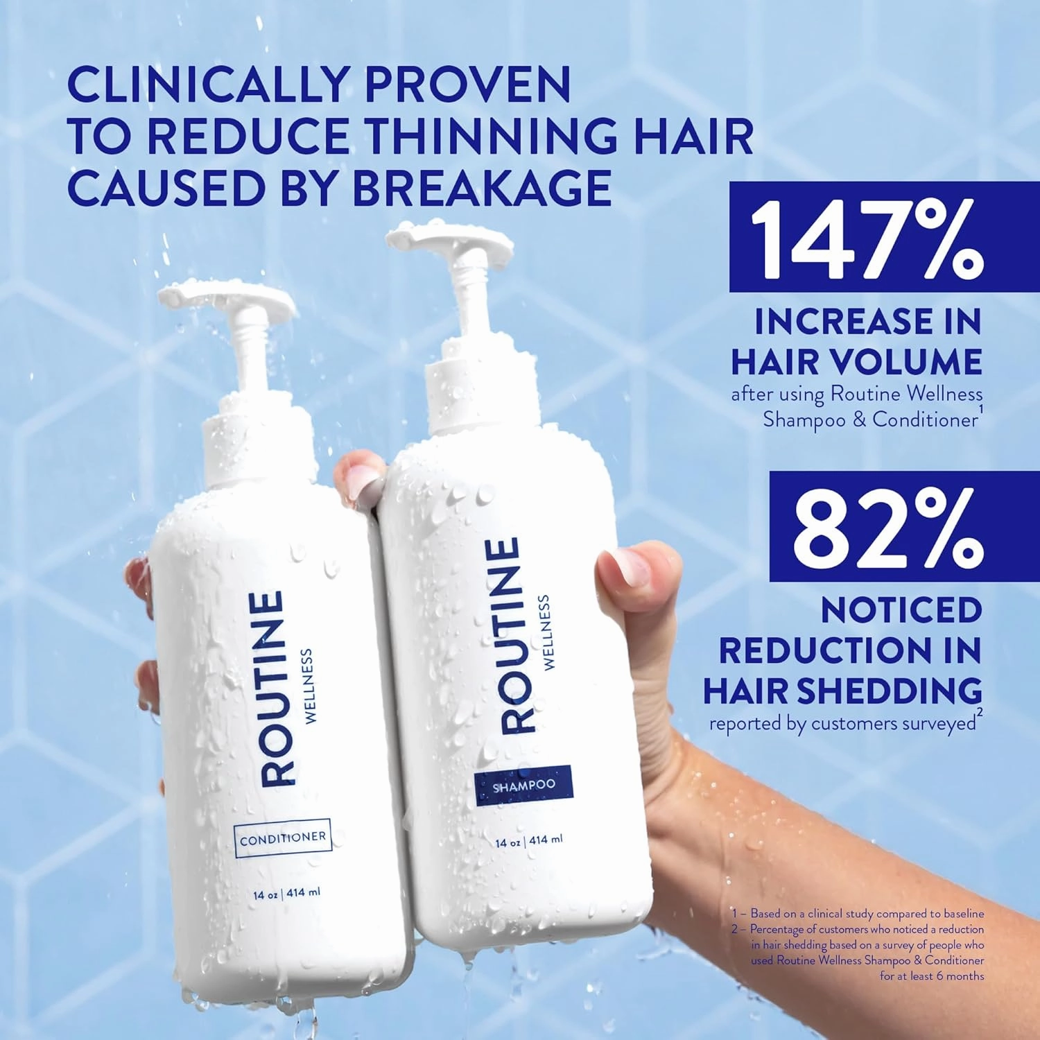 Routine Wellness Shampoo and Conditioner Set and Hair Serum for Thinning Hair - DHT Blocker Women & Men - Color Safe Shampoo for Hair Loss & Healthier Hair - Rose Hips Set   Serum