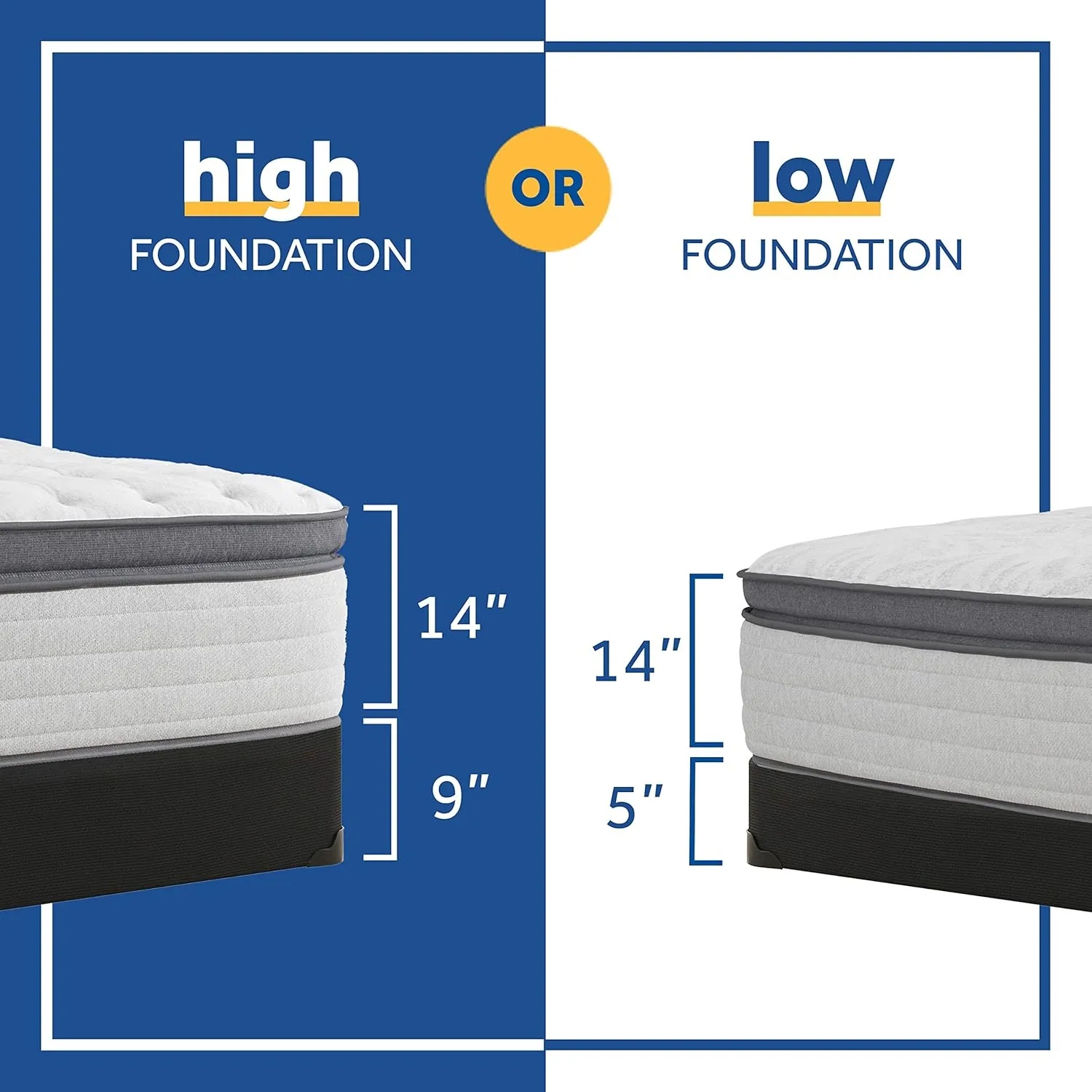 Sealy Posturepedic Spring Summer Rose Euro Pillowtop Medium Feel Mattress and 5-Inch Foundation, Full