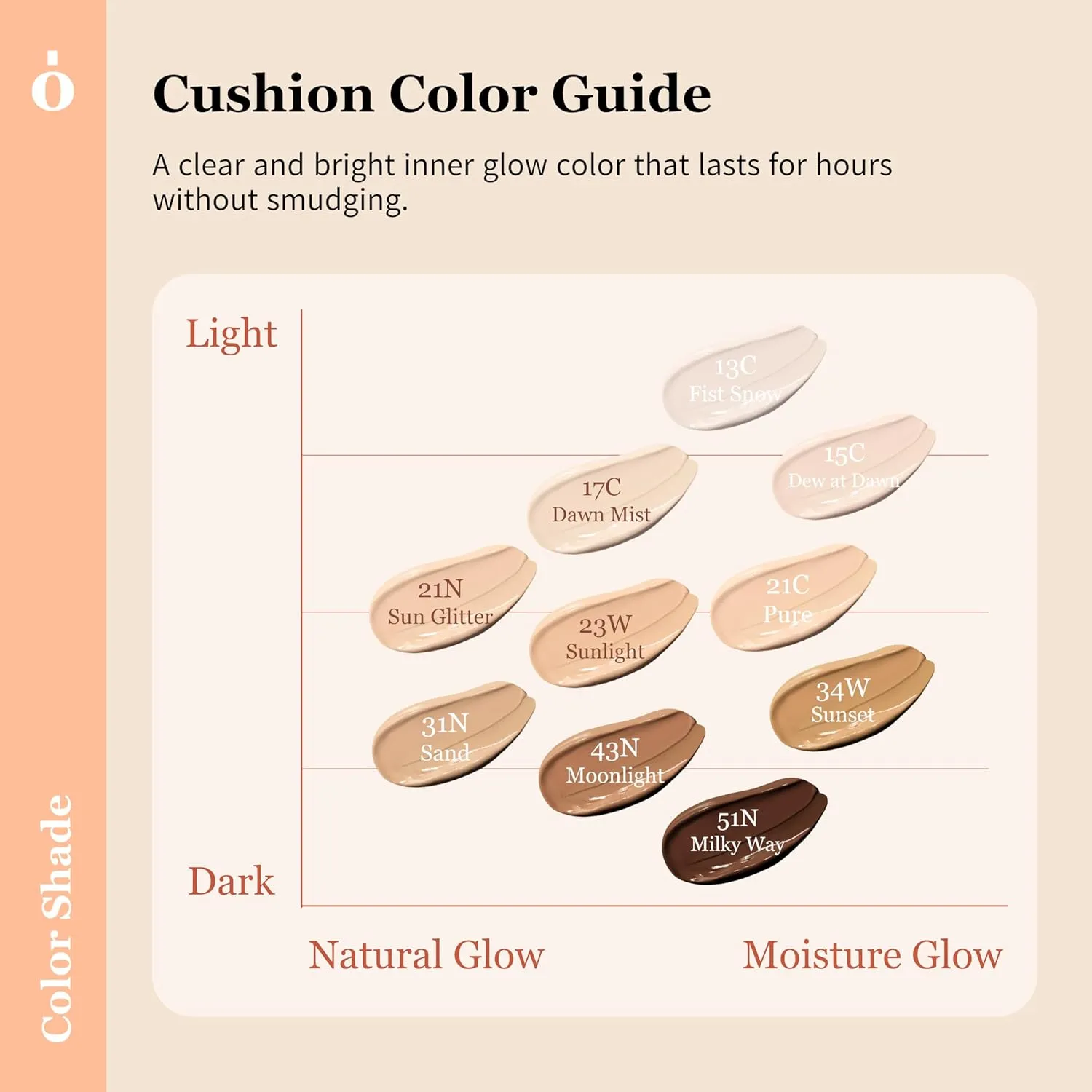 Skin Barrier Glow Cover Cushion, All-day Coverage, Glow Finish, Lightweight, Skincare-Like Texture, Non-cakey Makeup, Korean Cushion Foundation (#17C Dawn Mist, 0.49 oz)