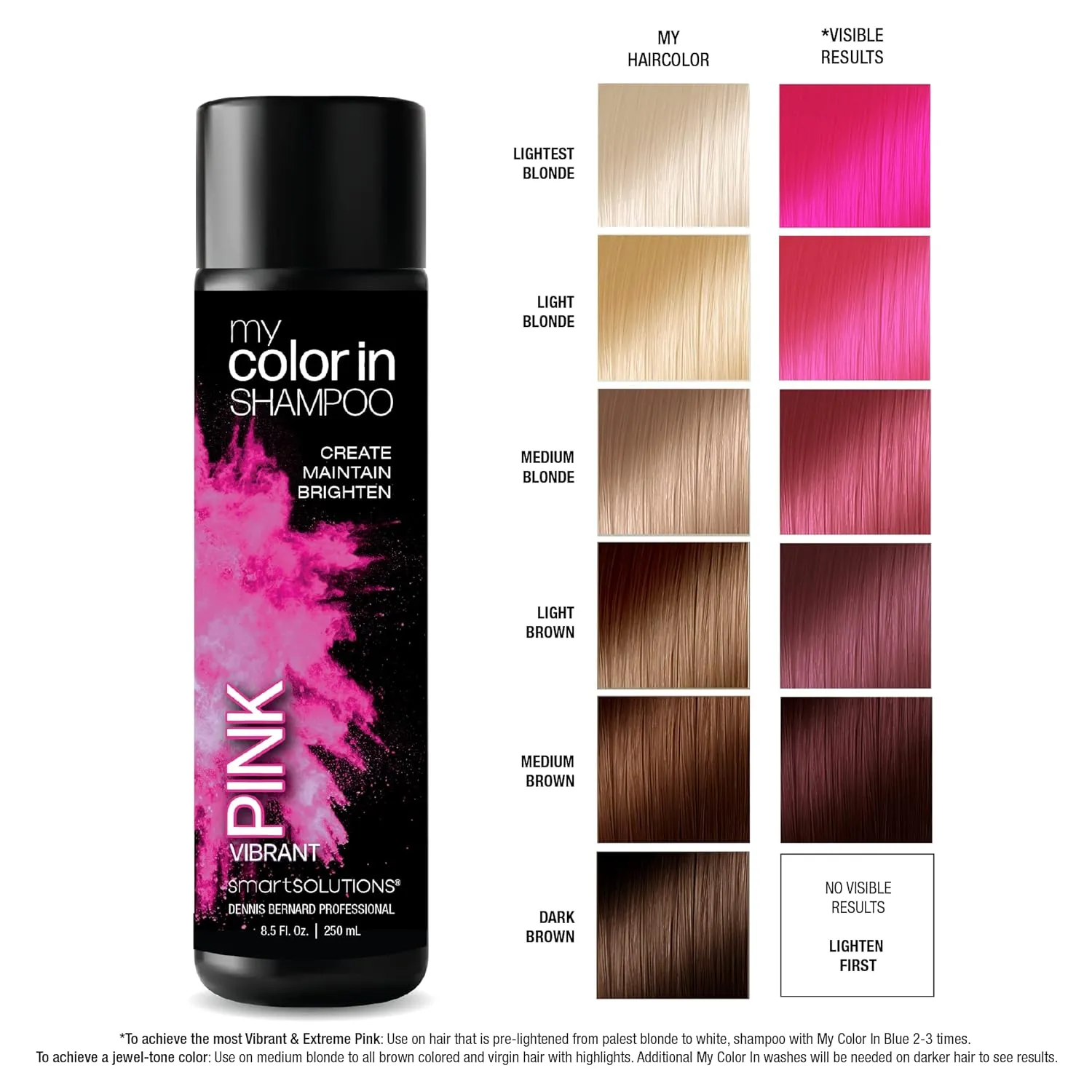 SMART SOLUTIONS MyColorIn Color Depositing Shampoo (Vibrant Pink) - Sulfate & Paraben Free Hair Dye | Made in USA (8 Colors)
