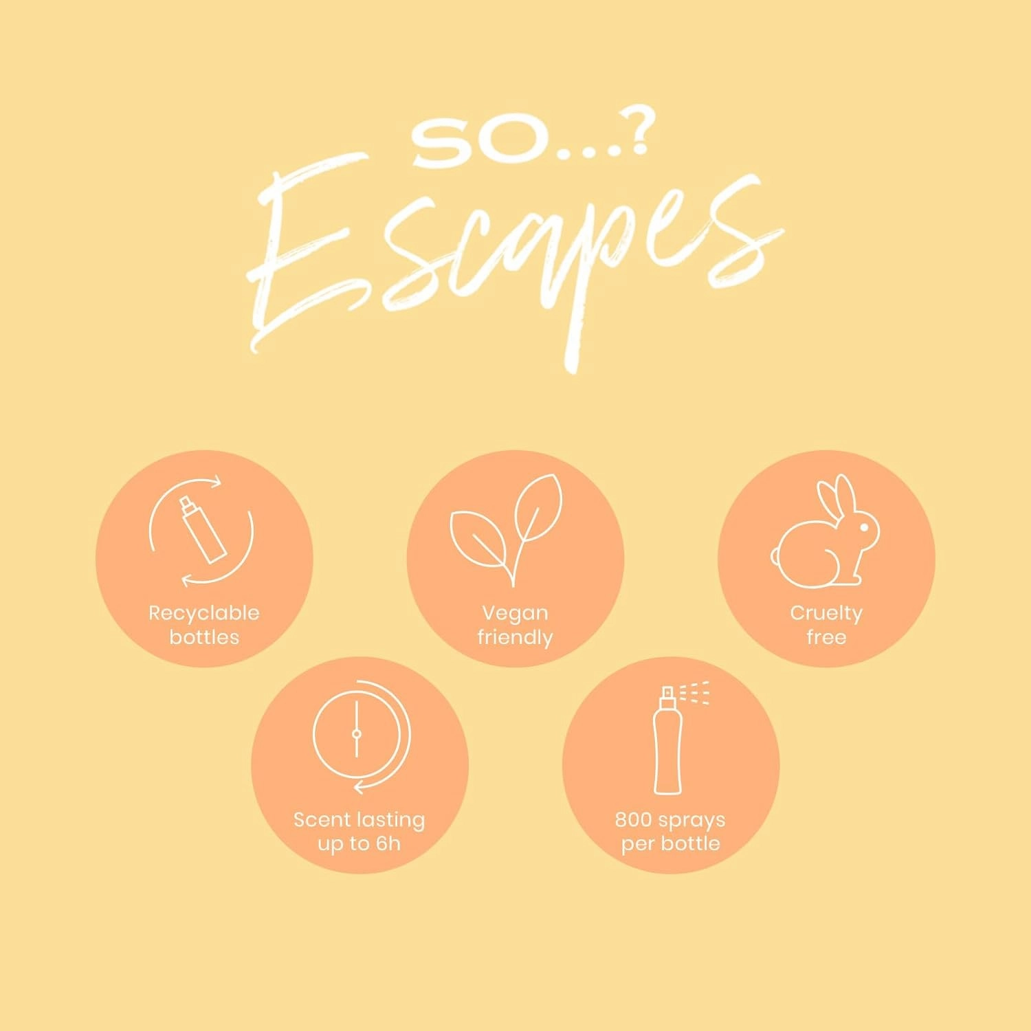 So...? Seychelle Sands Oriental Vanilla Body Mist - Women's Perfume with Peach, Rose Notes - Gifts - 6.9 oz (Pack of 3)