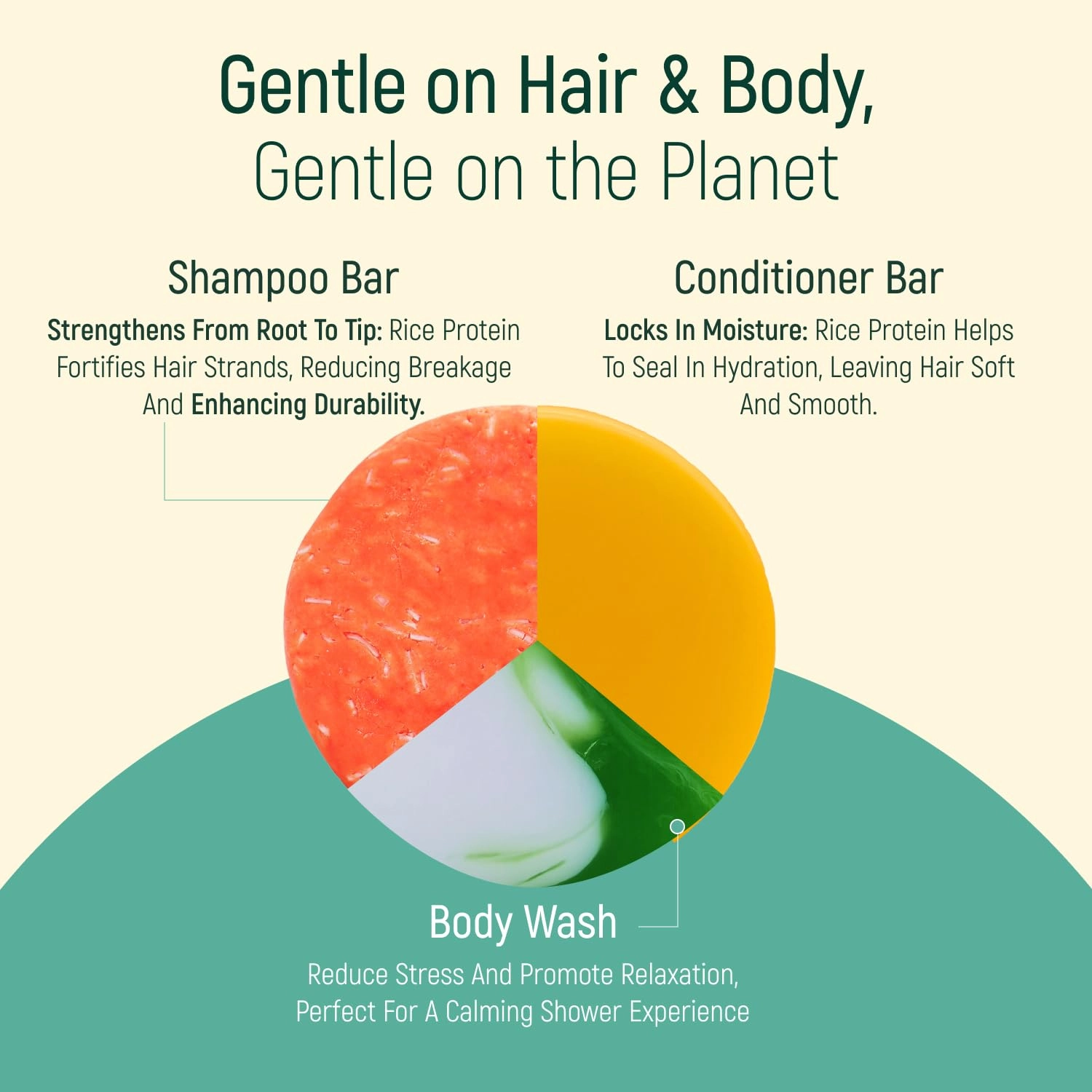 Solid Rice Protein Shampoo, Conditioner and Body Wash Bundle | Shampoo, Conditioner & Wash Bars For Hair and Body w/All Natural Essential Oils & Zero Waste Packaging (Grapefruit, Chamomile & Mint)