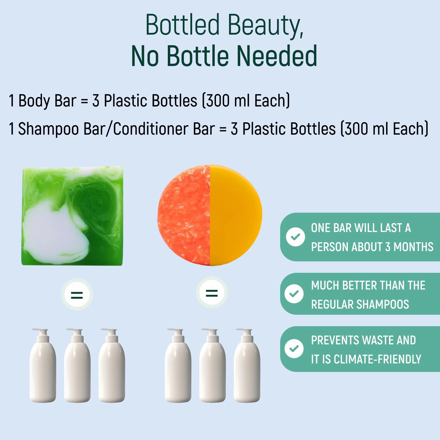 Solid Rice Protein Shampoo, Conditioner and Body Wash Bundle | Shampoo, Conditioner & Wash Bars For Hair and Body w/All Natural Essential Oils & Zero Waste Packaging (Grapefruit, Chamomile & Mint)