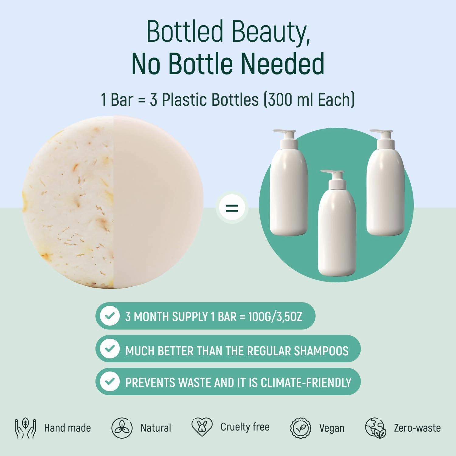 Solid Rice Protein Water Shampoo & Conditioner Hair Soap – Shampoo and Conditioner Bars For Hair With All Natural Plant Based Essential Oils And Zero Waste Packaging (Chamomile & Mint)