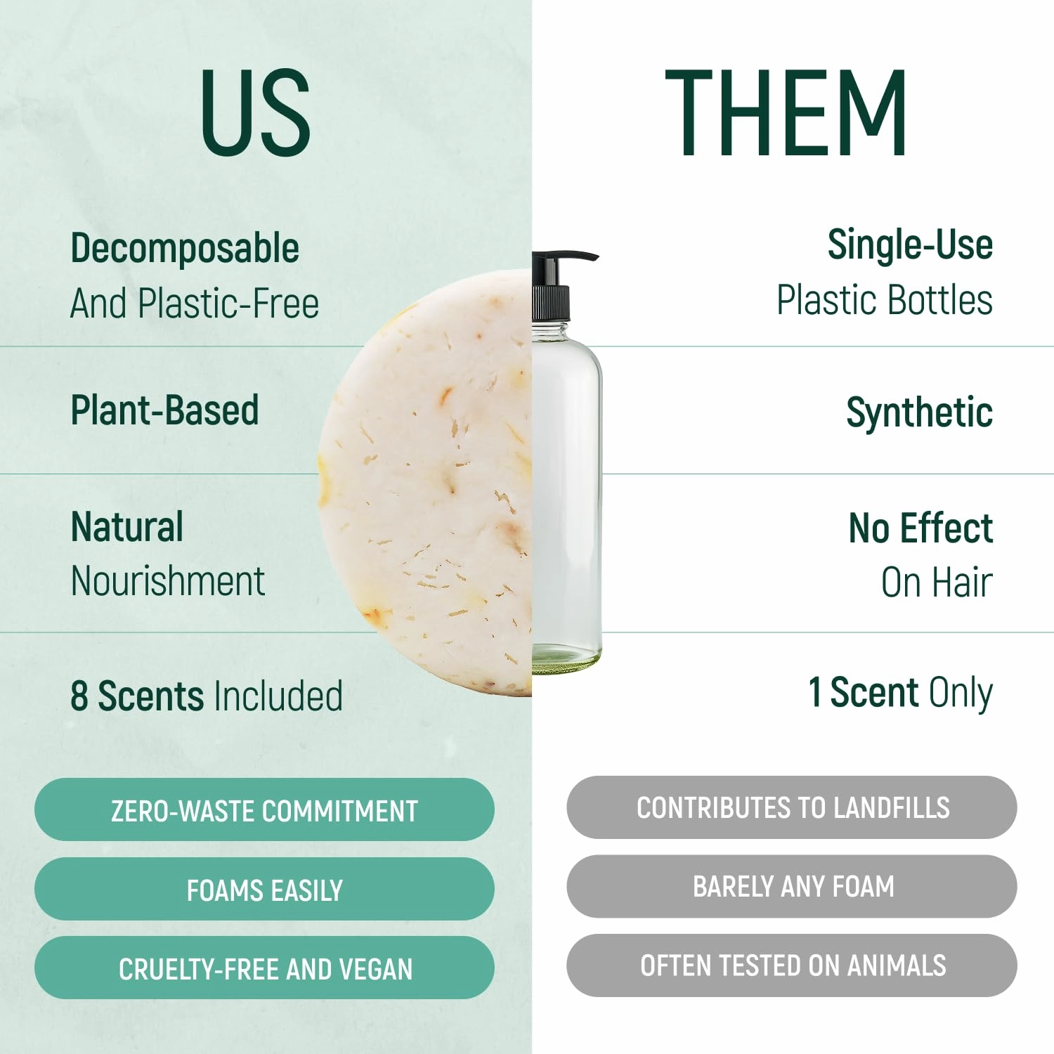 Solid Rice Protein Water Shampoo & Conditioner Hair Soap – Shampoo and Conditioner Bars For Hair With All Natural Plant Based Essential Oils And Zero Waste Packaging (Chamomile & Mint)