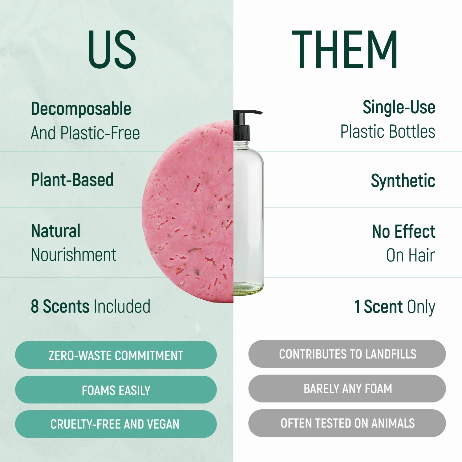 Solid Rice Protein Water Shampoo & Conditioner Hair Soap – Shampoo and Conditioner Bars For Hair With All Natural Plant Based Essential Oils And Zero Waste Packaging (Rose)