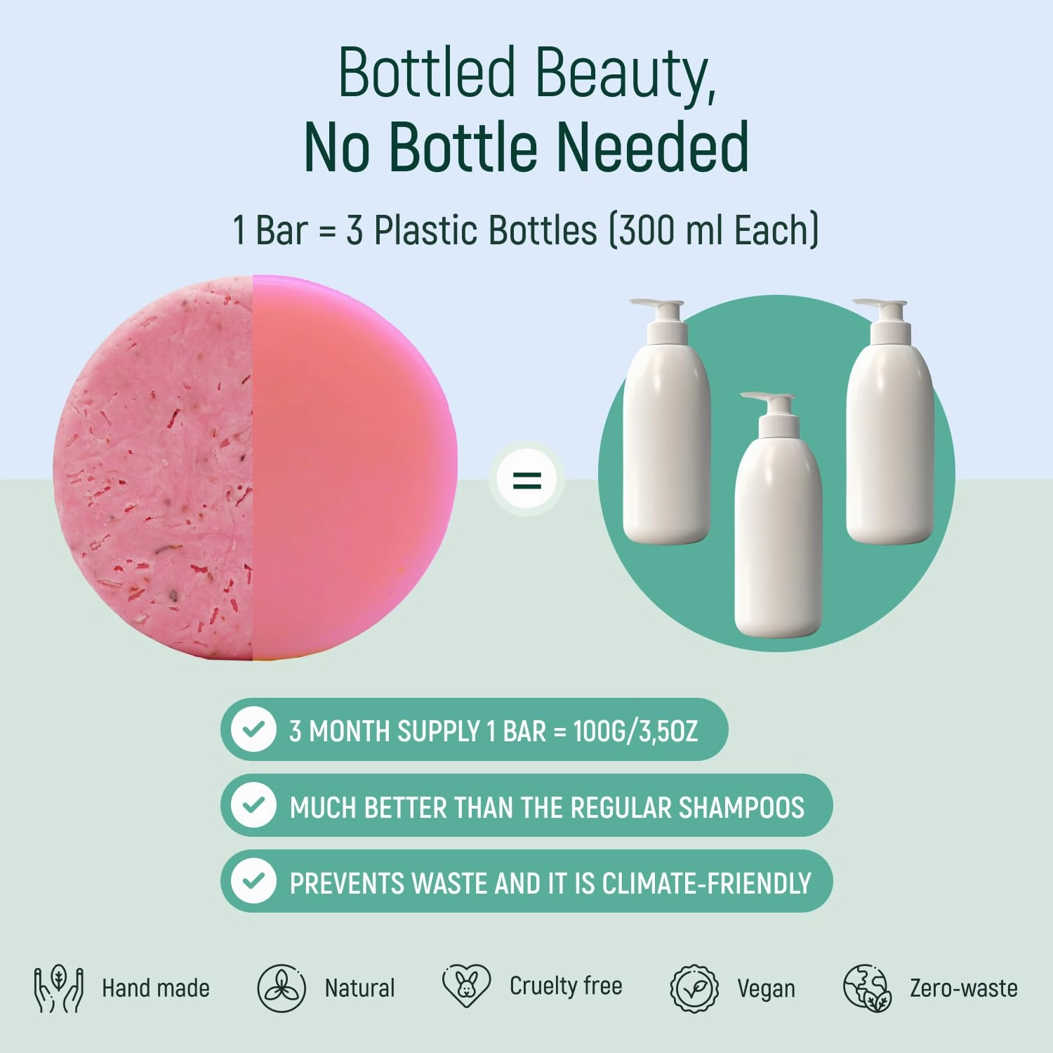 Solid Rice Protein Water Shampoo & Conditioner Hair Soap – Shampoo and Conditioner Bars For Hair With All Natural Plant Based Essential Oils And Zero Waste Packaging (Rose)