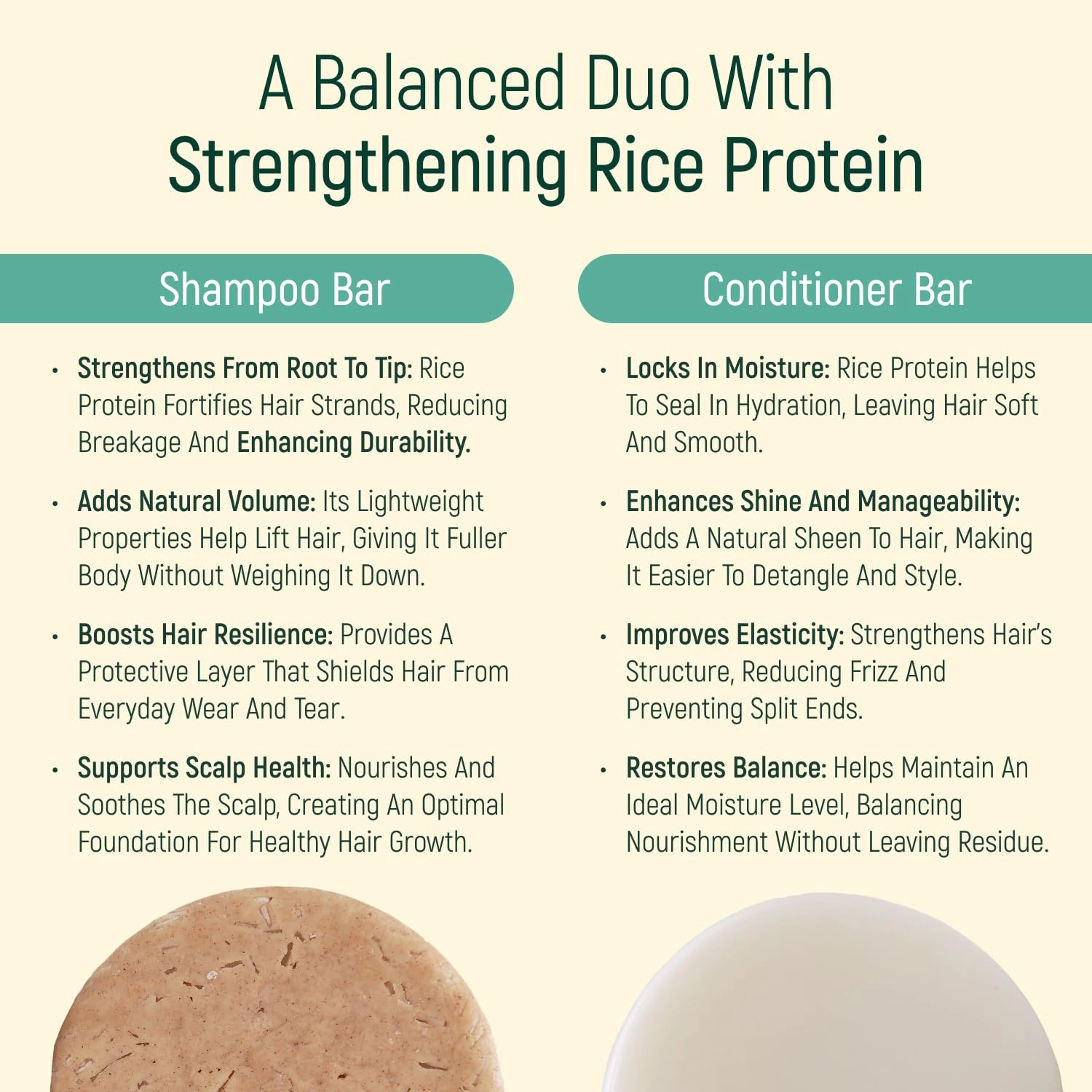Solid Rice Protein Water Shampoo & Conditioner Hair Soap – Shampoo and Conditioner Bars For Hair With All Natural Plant Based Essential Oils And Zero Waste Packaging (Unscented)