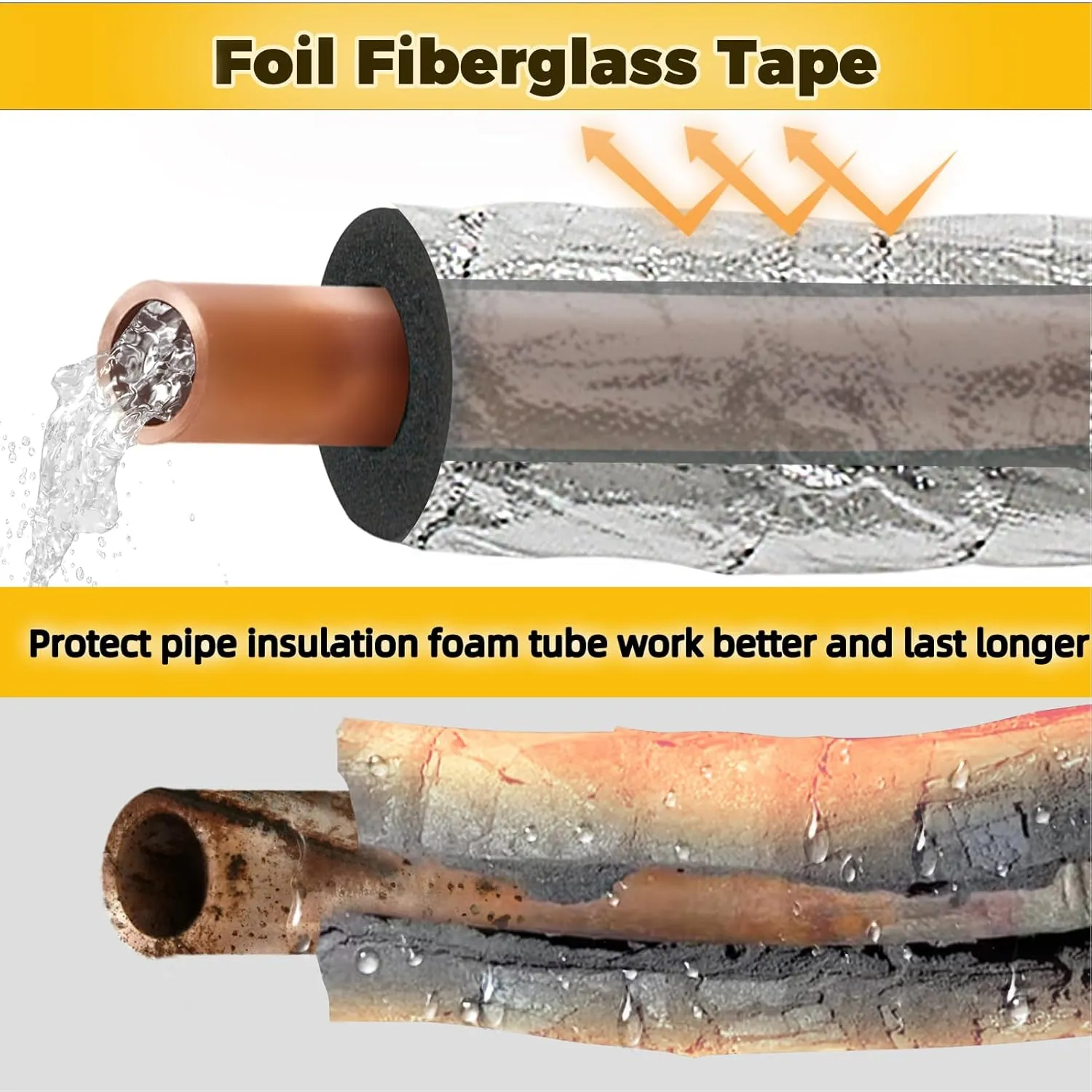 Super Age-Resistant AC Pipe Foam Insulation Wrap Protect Foil Fiberglass Tape,More Weather-Resistant Shield for Pipe Insulation Foam Tube, Reflective 95%Thermal for Window AC Unit,HVAC Duct