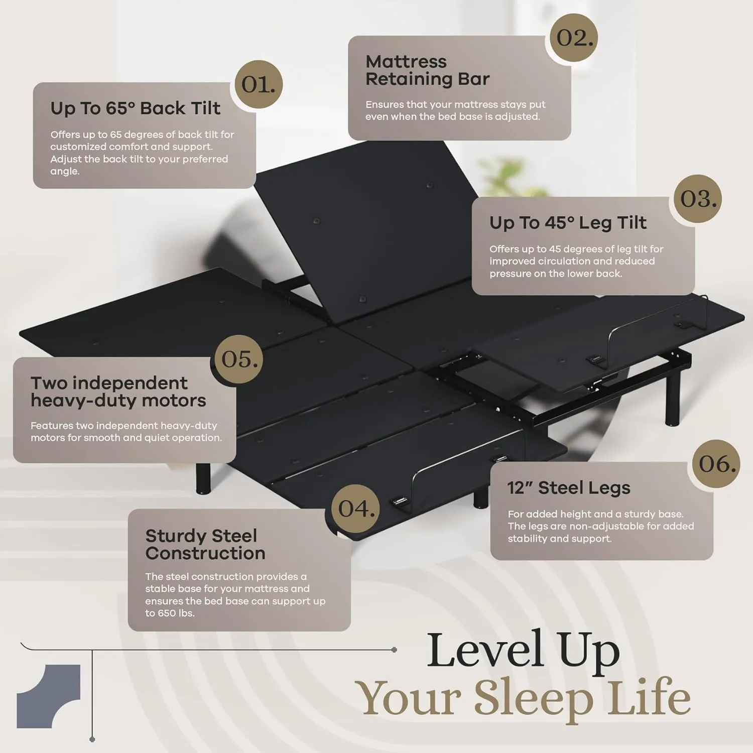 Sven & Son Essential Adjustable Bed Base (Frame)   14 inch Hybrid Spring Matt (Medium Soft), Easy Assembly, Head and Foot Lift, Memory Positions, Zero Gravity, Wireless Remote - Split King