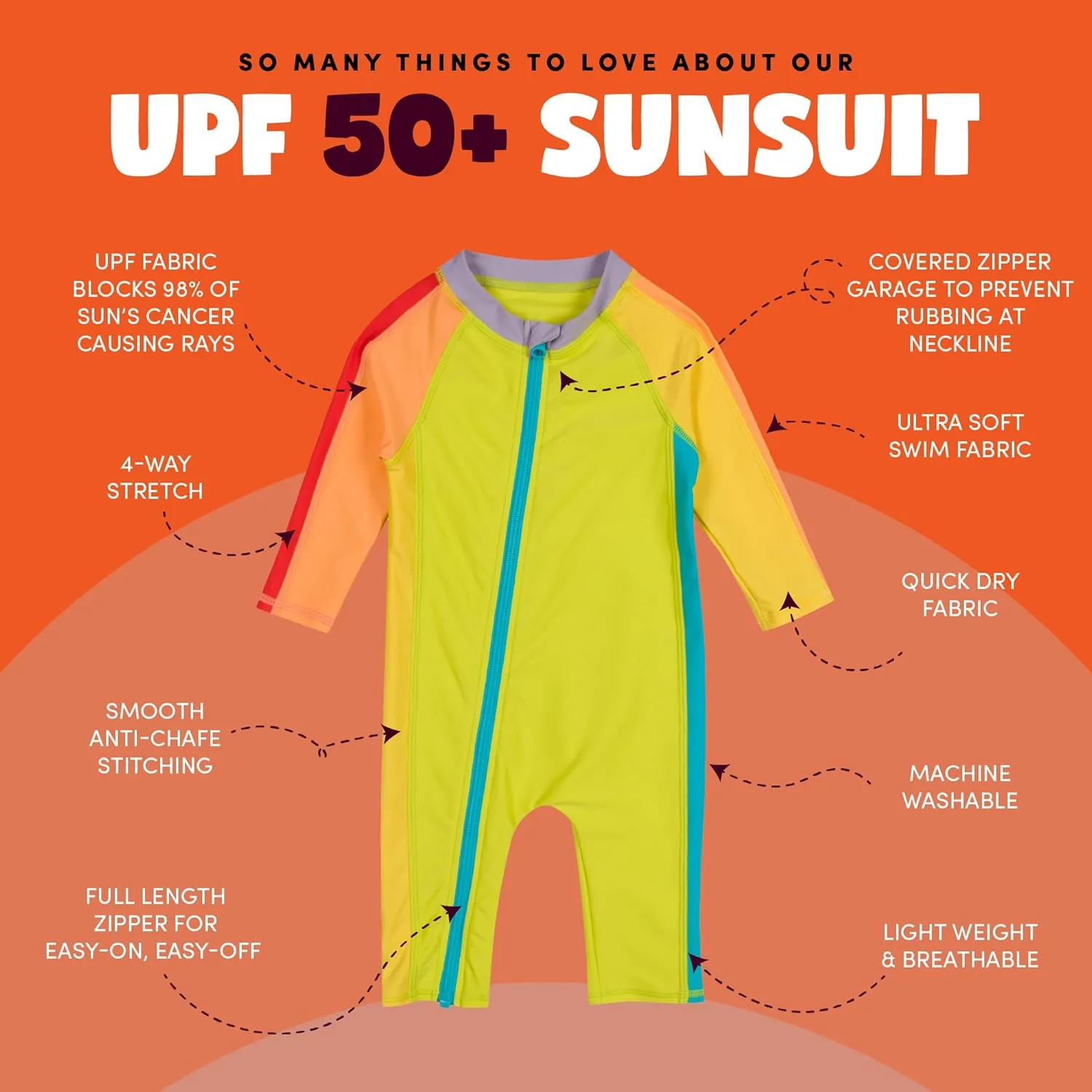 SwimZip Boys' Long-Sleeve UPF 50  Swimsuit for Baby, Toddler, & Little Boys