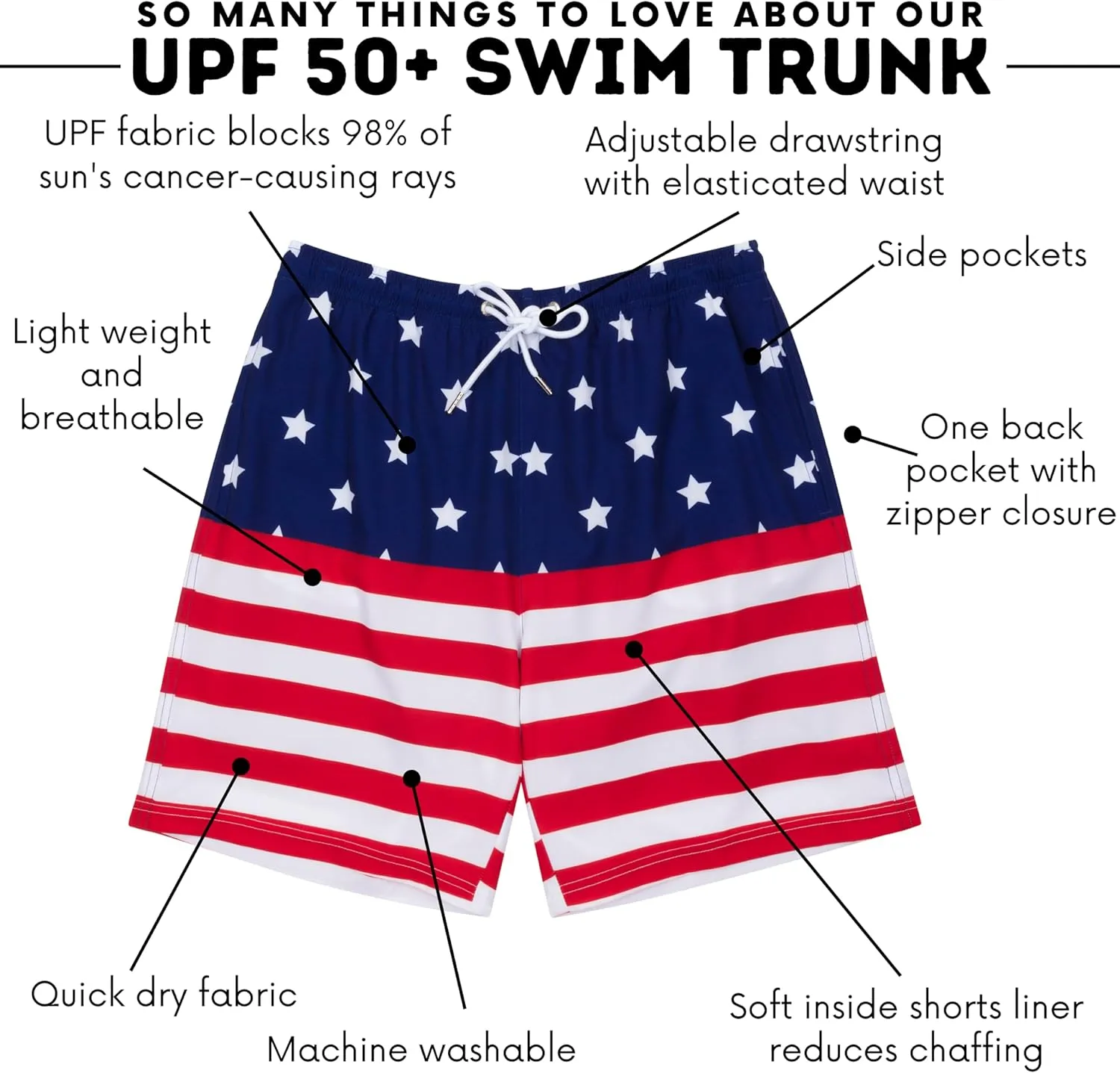 SwimZip Men's Swim Shorts with Boxer Brief Liner and UPF 50  Sun Protection