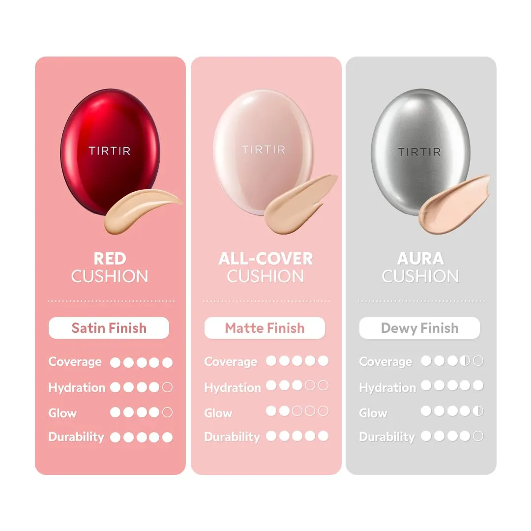 TIRTIR Mask Fit All Cover Pink Cushion Foundation | High coverage, Velvety Matte Finish, Lightweight, Flawless, Corrects Redness, Korean Cushion (#31N French Beige, Full Size, 0.63 Fl Oz)