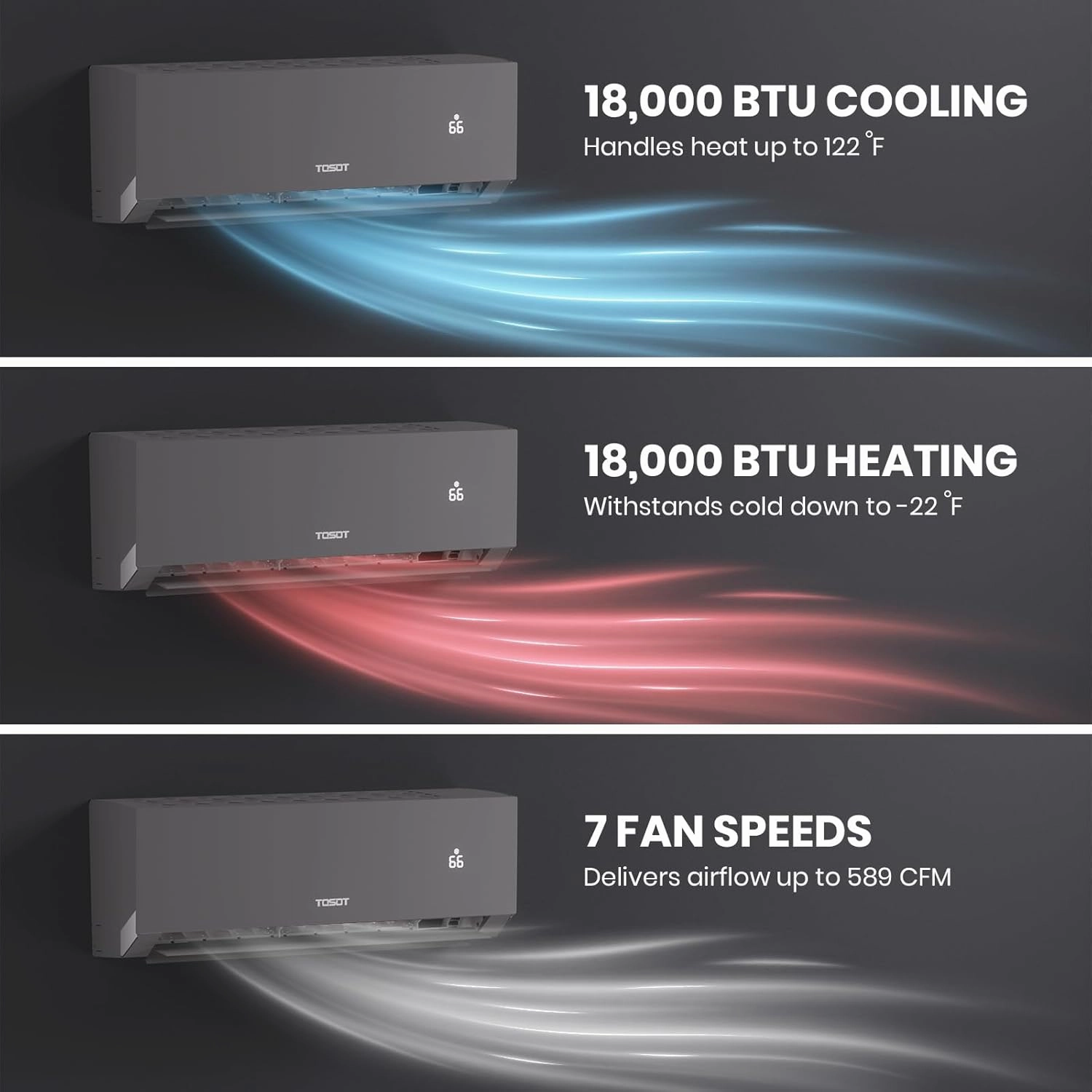 TOSOT 18,000 BTU 24.5 SEER2, ENERGY STAR Mini-Split Air Conditioner and Heating System, Wifi-Enabled Ductless Inverter AC Unit, Supports ERV System Add-On, 208-230V, Aoraki Series, Black