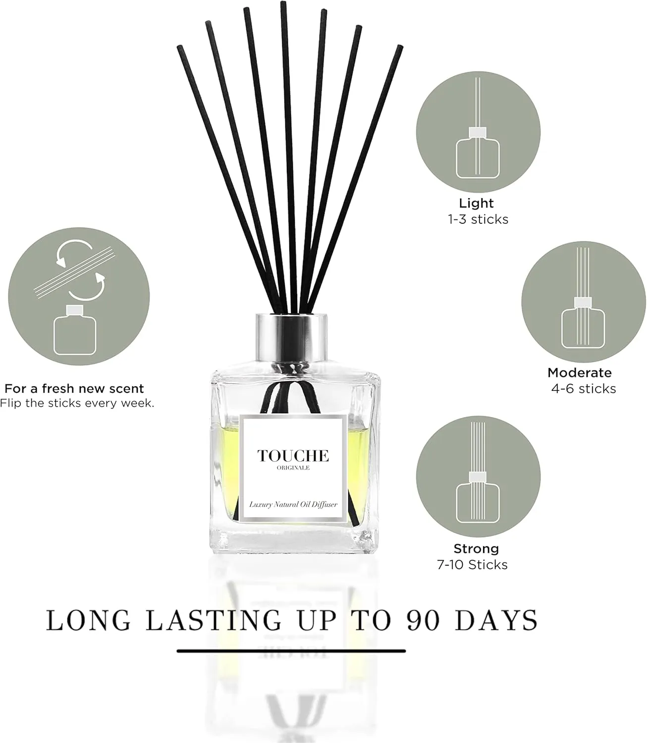 Touche Luxury Natural Reed Diffuser. Long Lasting Scented Home Fragrance. Natural Essential Oil Alcohol-Free. 4.75 OZ. Glass Bottle (Pink Champagne - Clear Bottle)