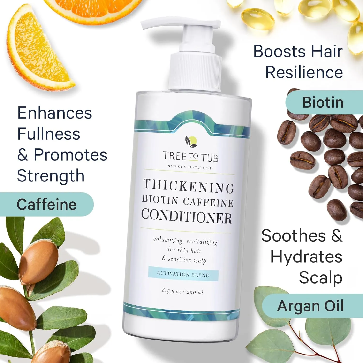 Tree to Tub Biotin Conditioner - Activating Caffeine for Fuller Hair, Thickening Conditioner for Women & Men for Dry Damaged Hair, Sulfate Free Conditioner w/Organic Argan Oil & Aloe, White