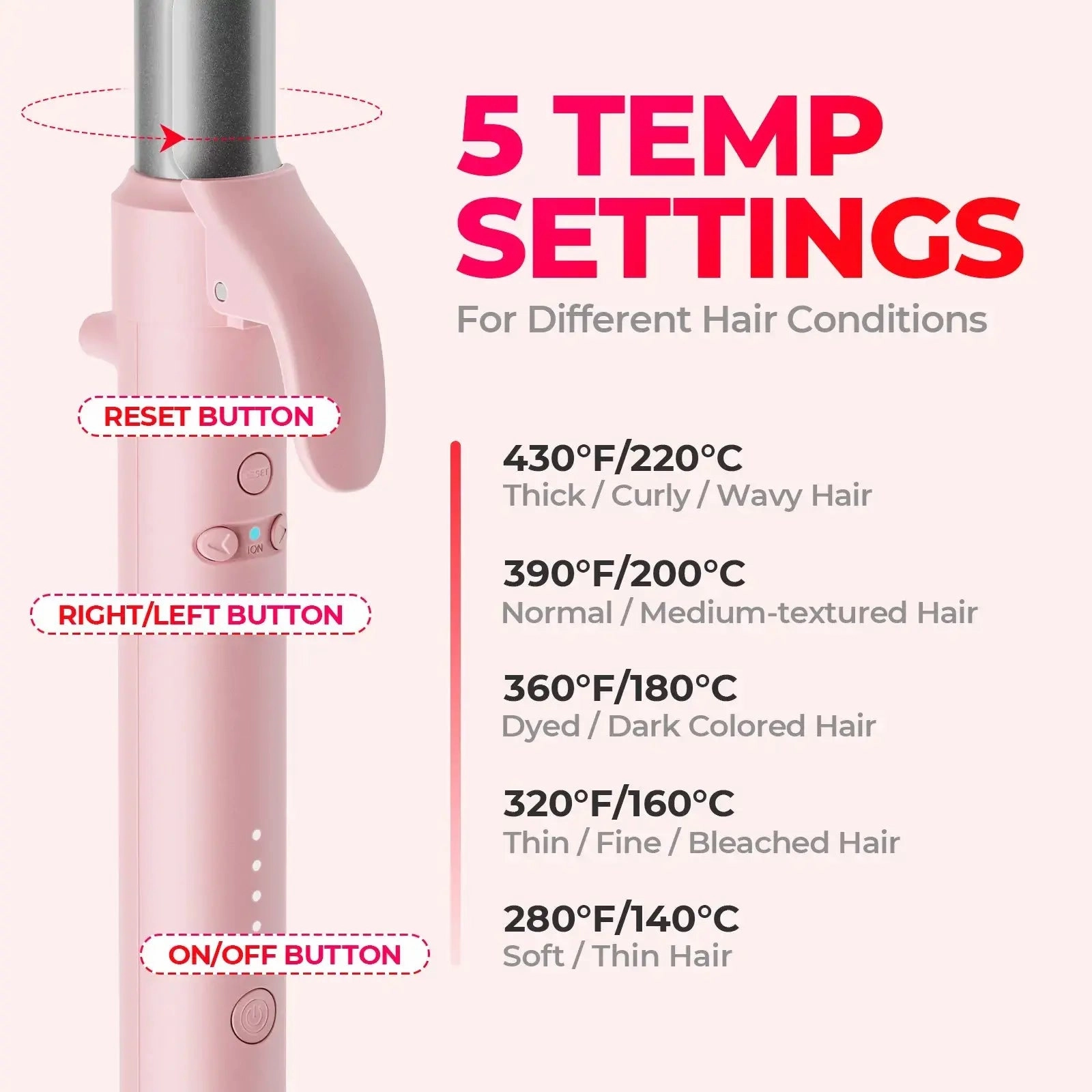 TYMO ROTA PINK