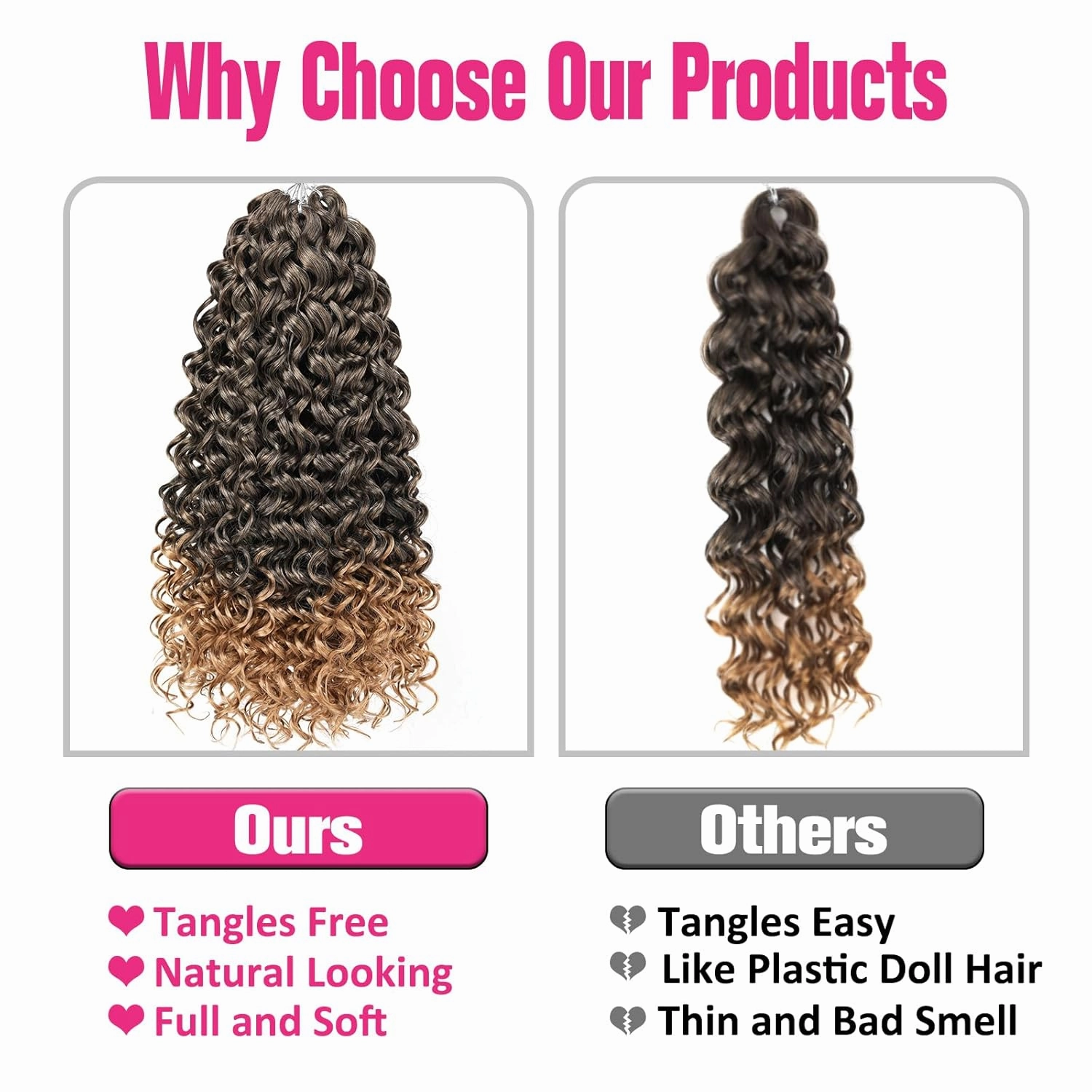 Unionbeauty 8 Pack GoGo Curl Crochet Hair - 18 Inch Water Wave Synthetic Curly Braiding Hair Extension for Black Women - Beach Curl, Deep Twist, Bohemian Crochet Braids