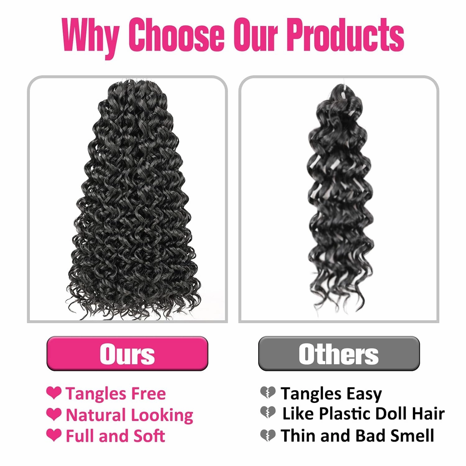 Unionbeauty 8 Pack GoGo Curl Water Wave Crochet Hair - 18 Inch Beach Curl Deep Wave Synthetic Curly Braiding Hair Extension 1B#