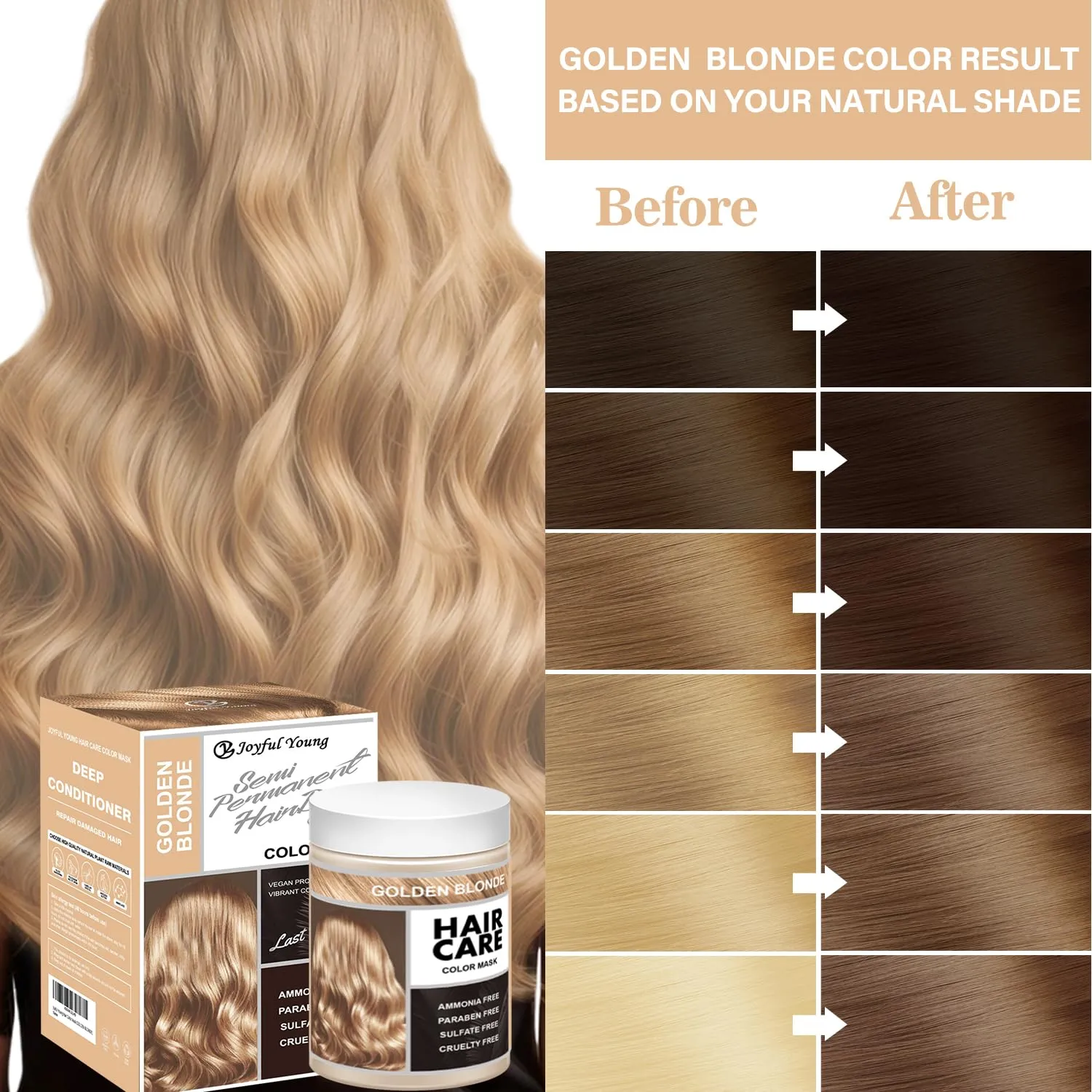 Vegan Semi-Permanent Hair Color Mask – Ammonia-Free, Paraben & Sulfate-Free Hair Dye & Depositing Conditioner, Plant-Based Formula, Long-Lasting Color in Minutes, 300ml (GOLDEN BLONDE)