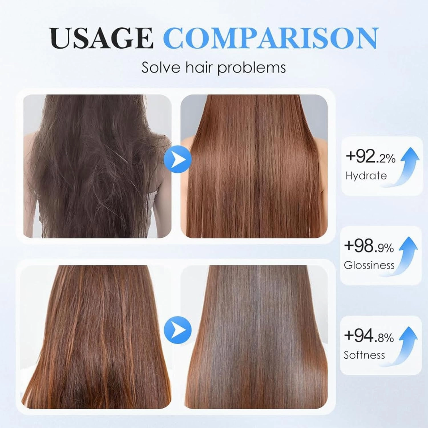 Visulong Keratin Revitalizing Cream, Leave-In Conditioner For Dry And Damaged Hair, Keratin Energizing Softening Moisturizing Deep Conditioner For Women (1)