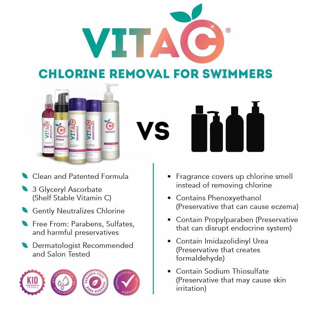 Vita C Swimmers Conditioner Eliminates Chlorine, Swim Tested Treatment Infuses Moisture to Restore & Protect your Hair, Patented Antioxidant Formula, Hydrate, Rejuvenate & Repair - 8 Fl Oz