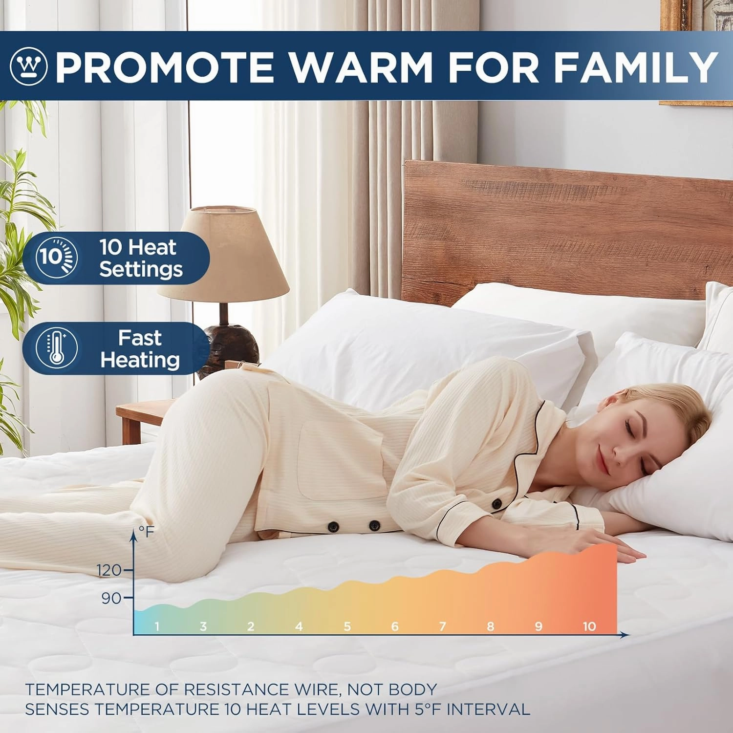 Westinghouse Queen Size Heated Mattress Pad, Bed Warmer Electric Mattress Cover with 10 Heat Settings Dual Controller, 1-12H Auto Shut Off, Fit Up to 17" Deep Pocket, Machine Washable, 60x80 Inch