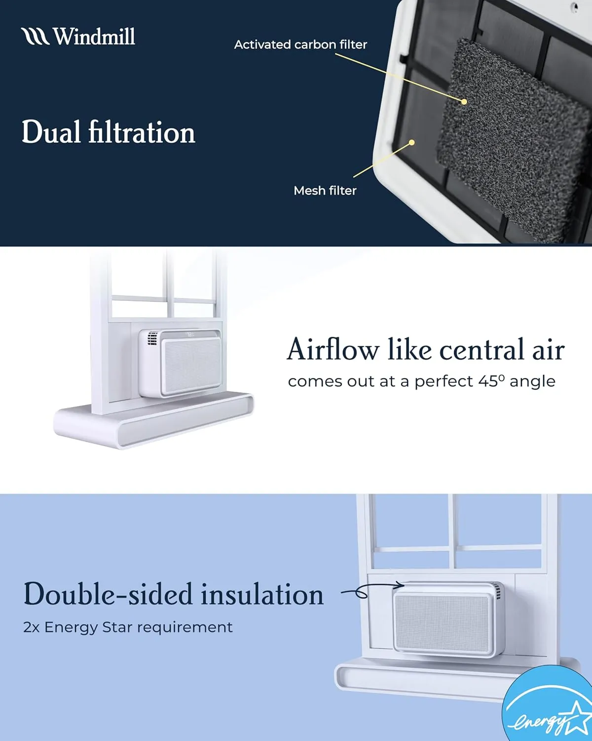 Windmill 8,000 BTU Inverter Window Air Conditioner with WhisperTech - Ultra-Quiet & Smart, Cools up to 350 Sq. Ft. - Easy Install, App/Wi-Fi, Voice-Enabled, Remote Control, High Energy Efficiency