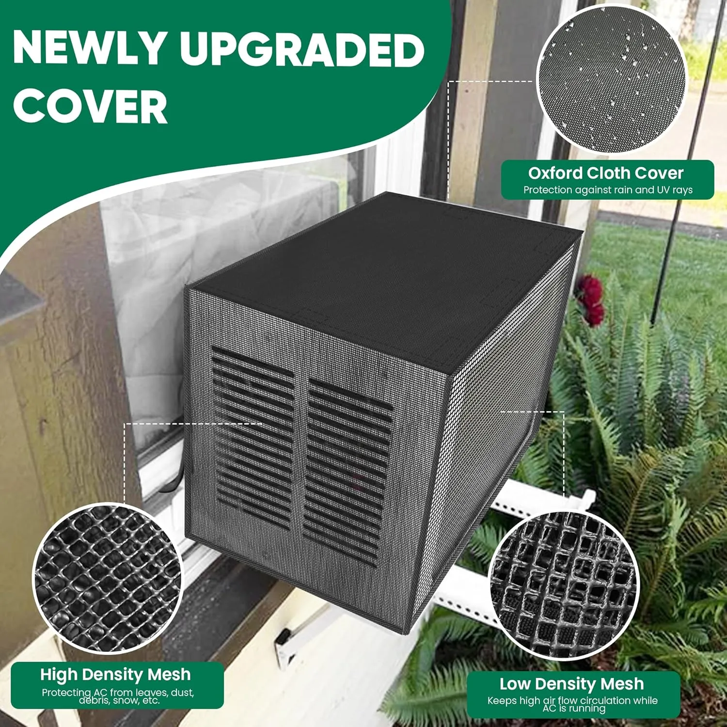 Window Air Conditioner Covers Outside: Mesh Cover for U-Shaped Air Conditioner 8000BTU-12000BTU, Anti-Leaf, Dustproof, Windproof, Waterproof, Outside Window AC Protection Cover, Black