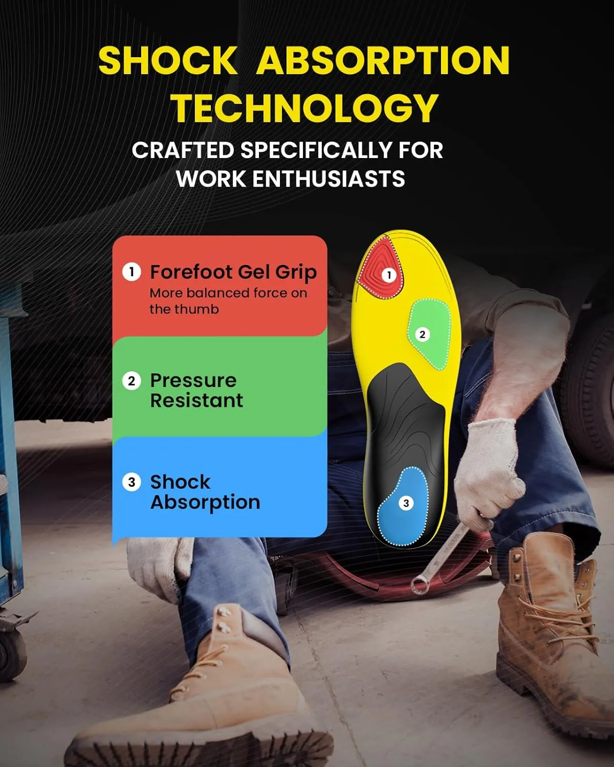 Work Boot Insoles for All Day - Welnove Arch Support Inserts for Men & Women, Orthotic Shoe Inserts for Plantar Fasciitis Relief, Flat Feet & Heel Pain (4-5 Men / 6-7 Women), FSA/HSA Eligible