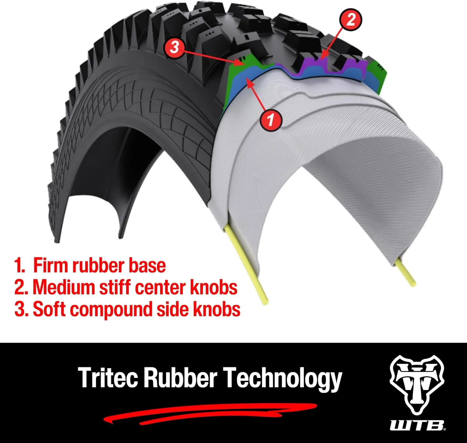 WTB Vigilante Mountain Bike Front Tire, Tubeless Ready Folding Bead, High Grip, Aggressive Trail & Enduro, TriTec Compound, Available with SG1 or SG2 Puncture Protection, Maximum Grip & Control